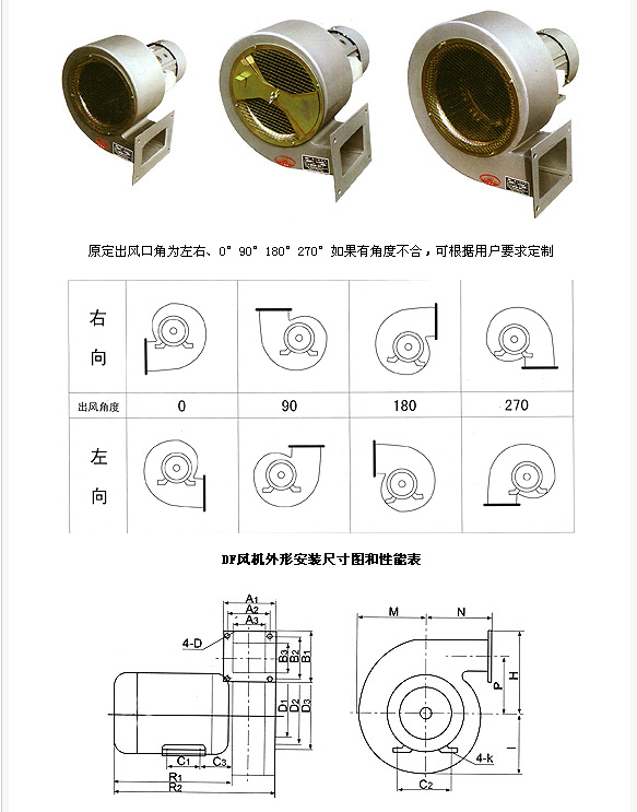 DF系列通风机